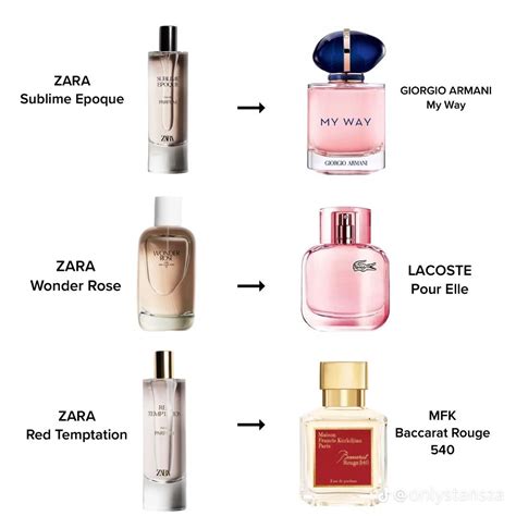 zara dupes of perfumes|which zara perfume smells like.